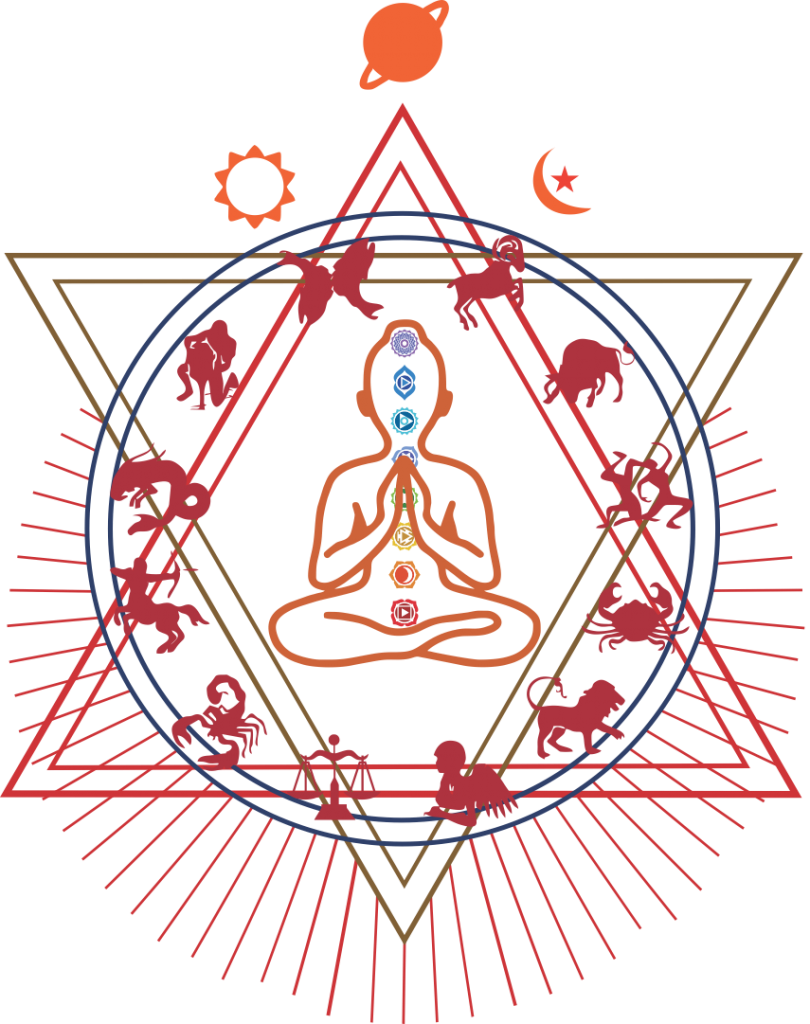 best astrologer